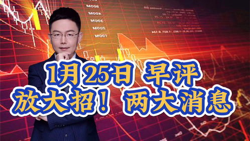 滬指漲0.53%收于2770點，市場今日展望與盤前兩大消息解析