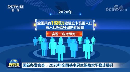 主播說聯(lián)播 | 寶曉峰解讀聯(lián)播中的“交底”消息，看完更有底了