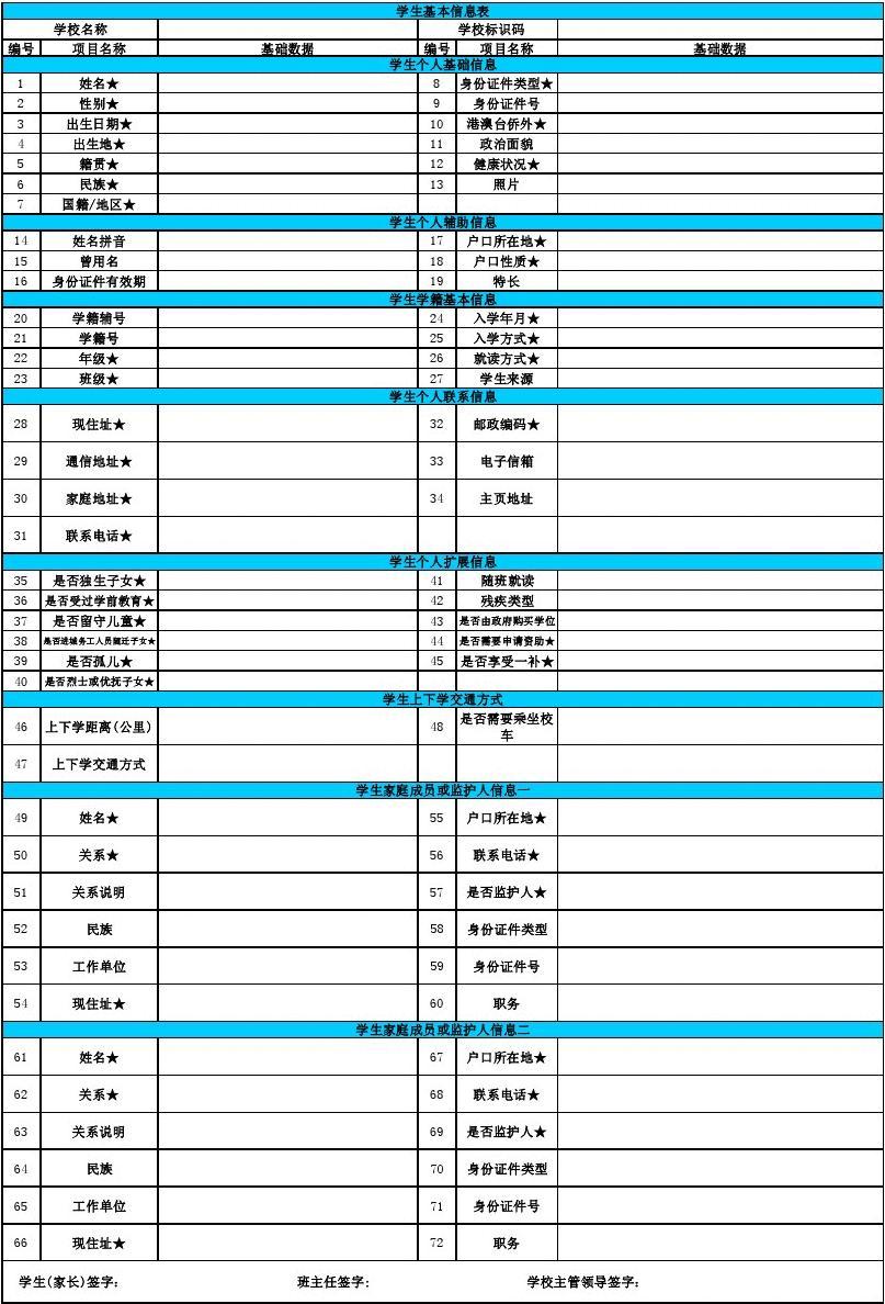 學(xué)生信息采集表 - 舞今信息填寫指南